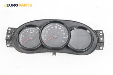 Километраж за Dacia Dokker Express (11.2012 - ...) 1.5 dCi 75 / Blue dCi 75 (FEJW, FEAH), 75 к.с.