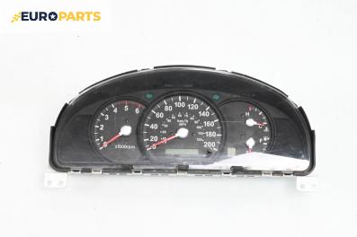 Километраж за Kia Sorento I SUV (08.2002 - 12.2009) 2.5 CRDi, 140 к.с.