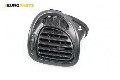 Духалка парно за Citroen Xsara Picasso (09.1999 - 06.2012)