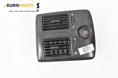 Духалки парно за Fiat Croma Station Wagon (06.2005 - 08.2011)