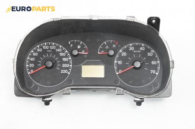 Километраж за Fiat Punto Grande Punto (06.2005 - 07.2012) 1.2, 65 к.с.