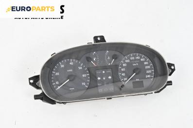 Километраж за Renault Megane I Hatchback (08.1995 - 12.2004) 1.6 16V (BA11, BA04, BA0B, BA1J), 107 к.с.