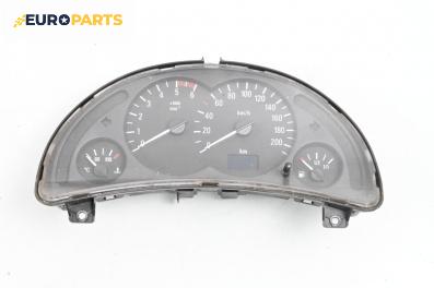 Километраж за Opel Combo Box/Combi II (10.2001 - 02.2012) 1.3 CDTI 16V, 75 к.с.