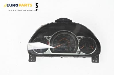 Километраж за Honda CR-V II SUV (09.2001 - 09.2006) 2.0 (RD), 150 к.с.