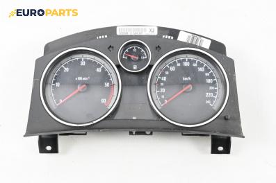 Километраж за Opel Astra H Estate (08.2004 - 05.2014) 1.9 CDTI, 100 к.с.
