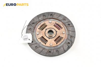 Феродов диск за Renault Kangoo Van (08.1997 - 02.2008) 1.4 (KC0C, KC0H, KC0B, KC0M), 75 к.с.
