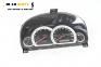 Километраж за Chevrolet Captiva SUV (06.2006 - ...) 2.0 D 4WD, 150 к.с.
