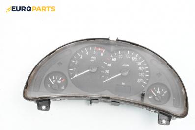 Километраж за Opel Combo Tour (10.2001 - 12.2011) 1.7 DTI 16V, 75 к.с.