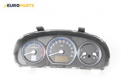 Километраж за Hyundai Santa Fe II SUV (10.2005 - 12.2012) 2.2 CRDi 4x4, 155 к.с.
