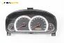 Километраж за Chevrolet Captiva SUV (06.2006 - ...) 2.0 D 4WD, 150 к.с.