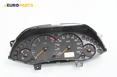 Километраж за Ford Focus I Estate (02.1999 - 12.2007) 1.8 TDCi, 100 к.с.