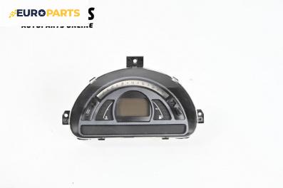 Километраж за Citroen C2 Hatchback (09.2003 - 09.2017) 1.6, 109 к.с.