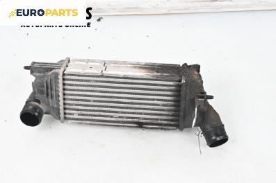Интеркулер за Citroen C5 II Break (09.2004 - 01.2008) 2.0 HDi (RERHRH), 136 к.с.