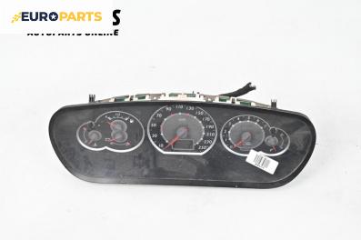 Километраж за Citroen C5 II Break (09.2004 - 01.2008) 2.0 HDi (RERHRH), 136 к.с.