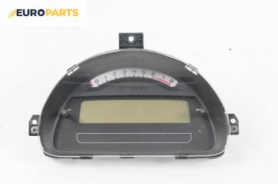 Километраж за Citroen C3 Hatchback I (02.2002 - 11.2009) 1.1 i, 60 к.с.