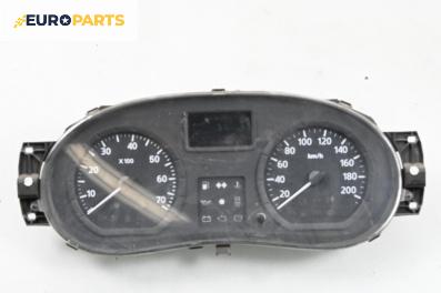 Километраж за Dacia Logan MCV I (02.2007 - 02.2013) 1.6 MPI 85, 84 к.с.