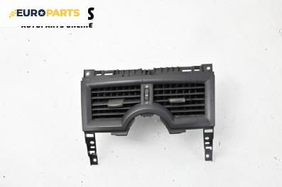 Духалки парно за Renault Megane II Hatchback (07.2001 - 10.2012)