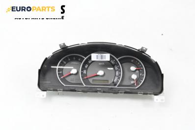 Километраж за Kia Sorento I SUV (08.2002 - 12.2009) 2.5 CRDi, 170 к.с.