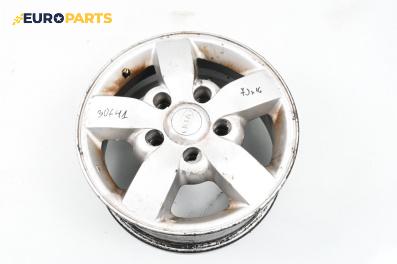 Алуминиеви джанти за Kia Sorento I SUV (08.2002 - 12.2009) 16 цола, ширина 7 (Цената е за комплекта)