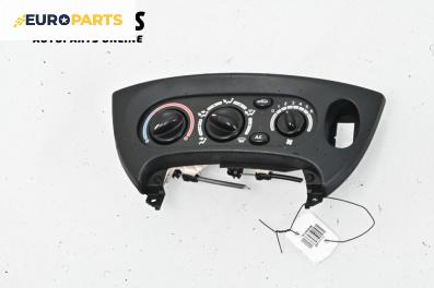 Панел климатик за Renault Megane Scenic (10.1996 - 12.2001)