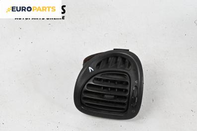 Духалка парно за Citroen Xsara Picasso (09.1999 - 06.2012)