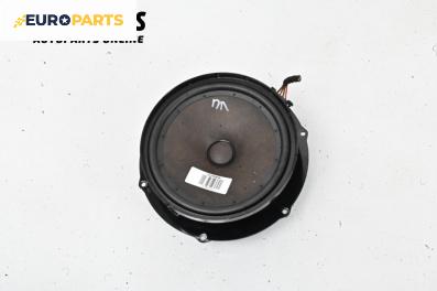 Високоговорител за Volkswagen Jetta V Sedan (09.2004 - 10.2010)
