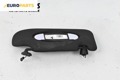 Сенник за Mini Countryman I (R60) (06.2010 - 10.2016), позиция: дясна