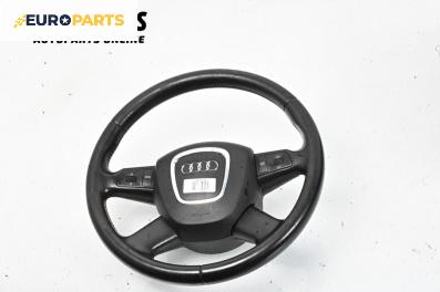 Волан за Audi A6 Avant C6 (03.2005 - 08.2011)
