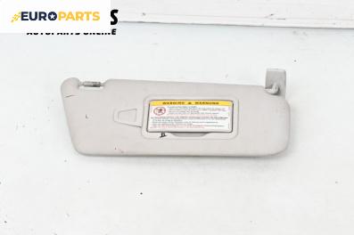Сенник за Mercedes-Benz B-Class Hatchback I (03.2005 - 11.2011), позиция: дясна