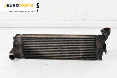 Интеркулер за Renault Megane II Grandtour (08.2003 - 08.2012) 1.5 dCi (KM16, KM1E), 106 к.с.