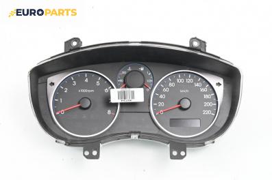 Километраж за Hyundai i20 Hatchback I (08.2008 - 12.2014) 1.2, 78 к.с.