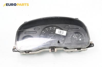 Километраж за Ford Transit Box V (01.2000 - 05.2006) 2.4 DI [RWD] (FAA_, FAB_, FAC_, FAD_), 75 к.с.