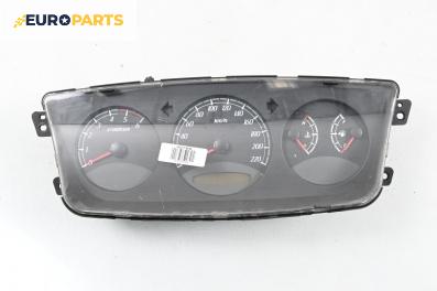 Километраж за SsangYong Kyron SUV (05.2005 - 06.2014) 2.0 Xdi 4x4, 141 к.с.