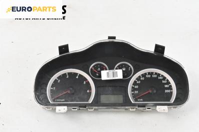 Километраж за Hyundai Santa Fe I SUV (11.2000 - 03.2006) 2.0 CRDi 4x4, 125 к.с.