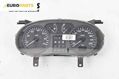 Километраж за Renault Clio II Hatchback (09.1998 - 09.2005) 1.5 dCi (B/CB07), 65 к.с.
