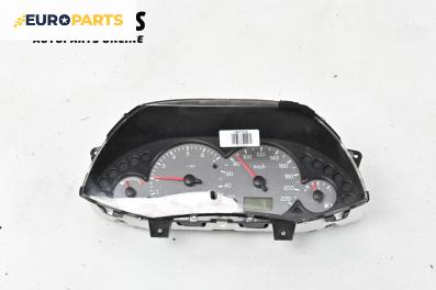 Километраж за Ford Focus I Hatchback (10.1998 - 12.2007) 1.6 16V, 100 к.с.