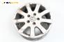 Алуминиеви джанти за Volkswagen Golf Plus (01.2005 - 12.2013) 15 цола, ширина 6.5 (Цената е за комплекта)