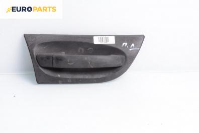 Външна дръжка за Smart Forfour Hatchback 454 (01.2004 - 06.2006), 4+1 вр., хечбек, позиция: предна, дясна