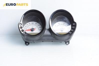 Километраж за Smart Forfour Hatchback 454 (01.2004 - 06.2006) 1.5 CDI (454.001), 95 к.с.