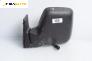 Огледало за Peugeot Expert Box I (07.1995 - 03.2008), 2+1 вр., товарен, позиция: лява