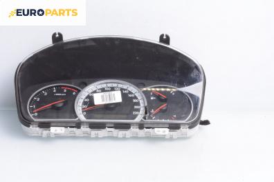 Километраж за Chevrolet Epica Sedan (01.2005 - ...) 2.0 D, 150 к.с.