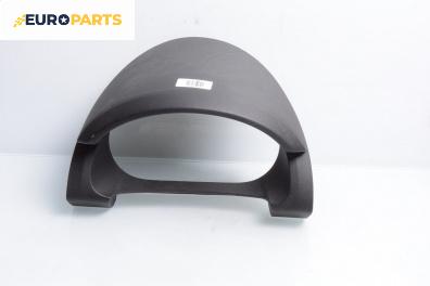 Интериорна пластмаса километраж за Mazda 5 Minivan I (02.2005 - 12.2010), 4+1 вр., миниван