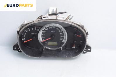 Километраж за Mazda 5 Minivan I (02.2005 - 12.2010) 1.8, 116 к.с.