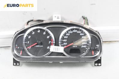 Километраж за Mazda 6 Station Wagon I (08.2002 - 12.2007) 1.8, 120 к.с.