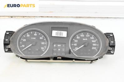 Километраж за Dacia Sandero Hatchback I (06.2008 - 12.2012) 1.4 MPI LPG, 72 к.с.