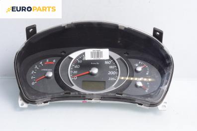 Километраж за Hyundai Tucson SUV I (06.2004 - 11.2010) 2.0 CRDi 4WD, 140 к.с.