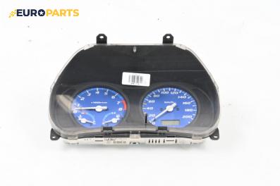 Километраж за Honda HR-V SUV I (03.1999 - 11.2014) 1.6 16V 4WD, 105 к.с.