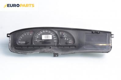 Километраж за Opel Vectra B Sedan (09.1995 - 04.2002) 2.0 DTI 16V, 101 к.с.