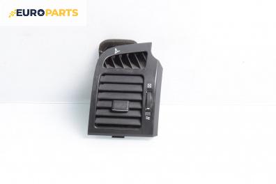 Духалка парно за Chevrolet Captiva SUV (06.2006 - ...)