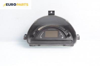 Километраж за Citroen C3 Hatchback I (02.2002 - 11.2009) 1.4 HDi, 68 к.с.